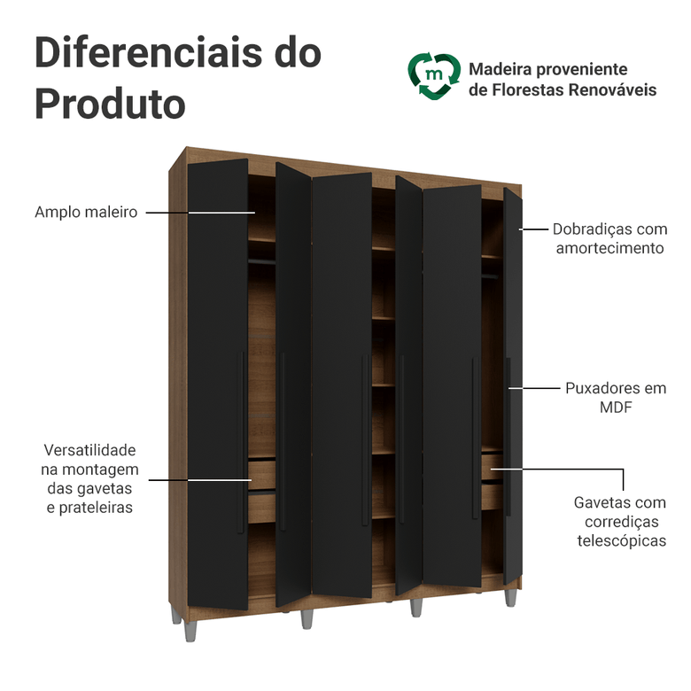 Guarda-Roupa Casal com Pés 6 Portas Batentes Rustic/Preto/Preto Netuno Madesa