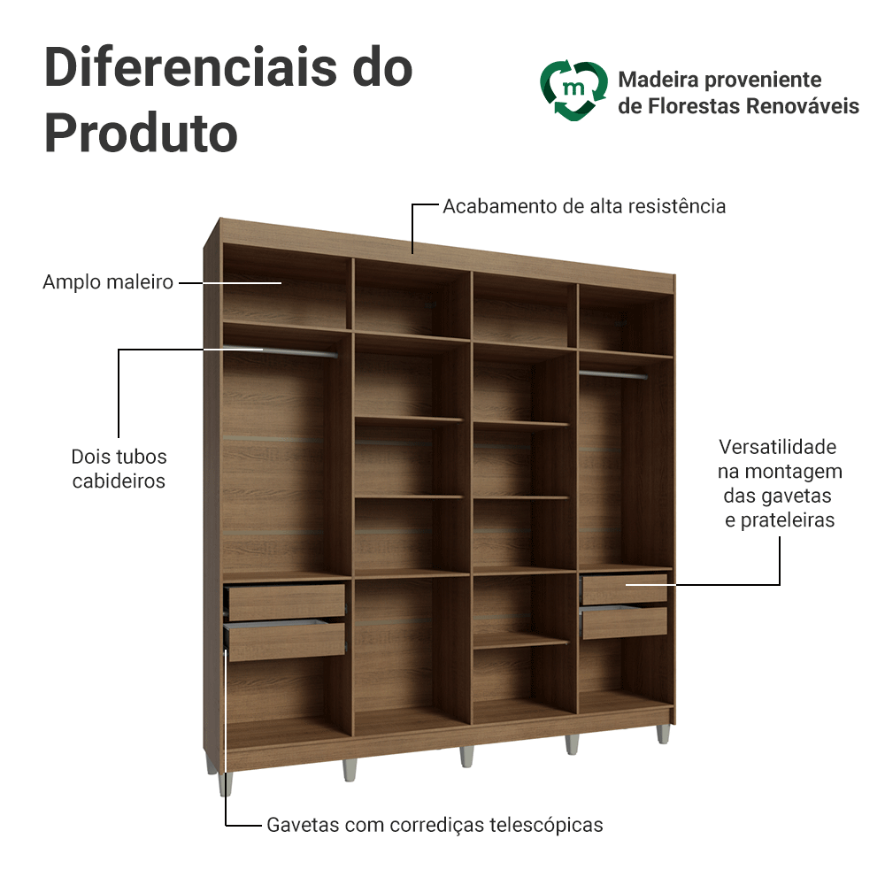 Guarda-Roupa Closet com Pés 4 Gavetas 216cm Rustic Venus Madesa