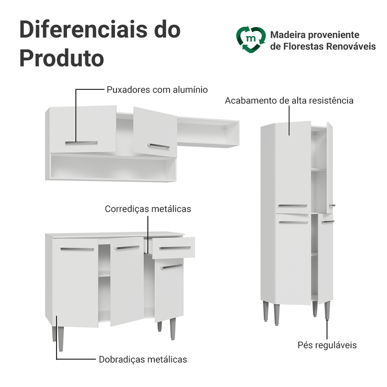 Armário de Cozinha Completa 229cm Branco Emilly Madesa 17