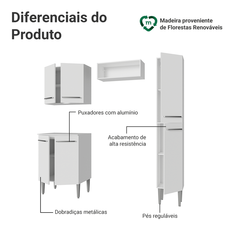 Armário de Cozinha Compacta 156cm Branco Emilly Madesa 02