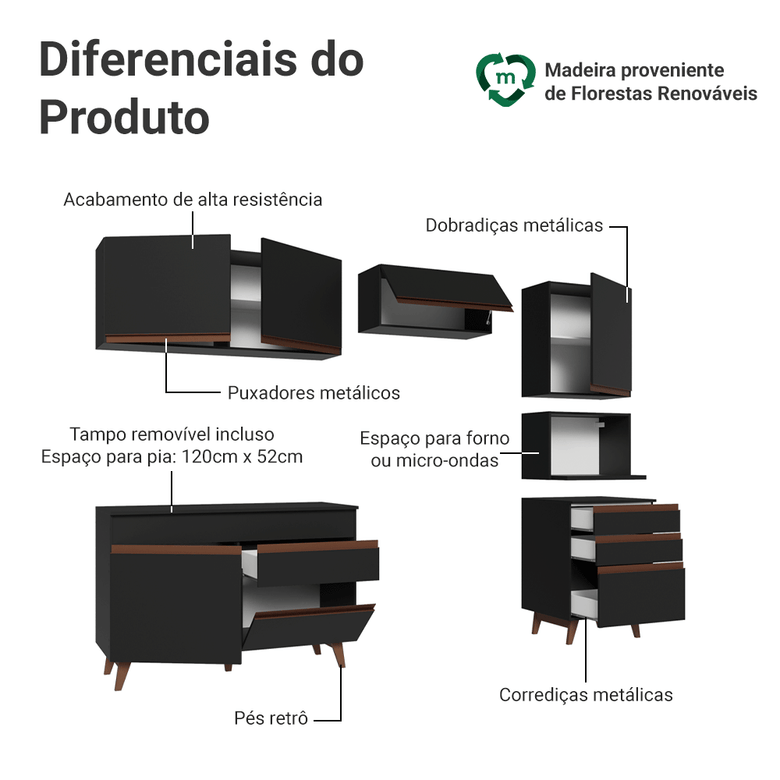 Armário de Cozinha Completa 250cm Preto Reims Madesa 07