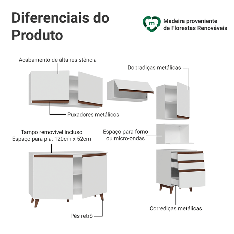 Armário de Cozinha Completa 250cm Branco Reims Madesa 08