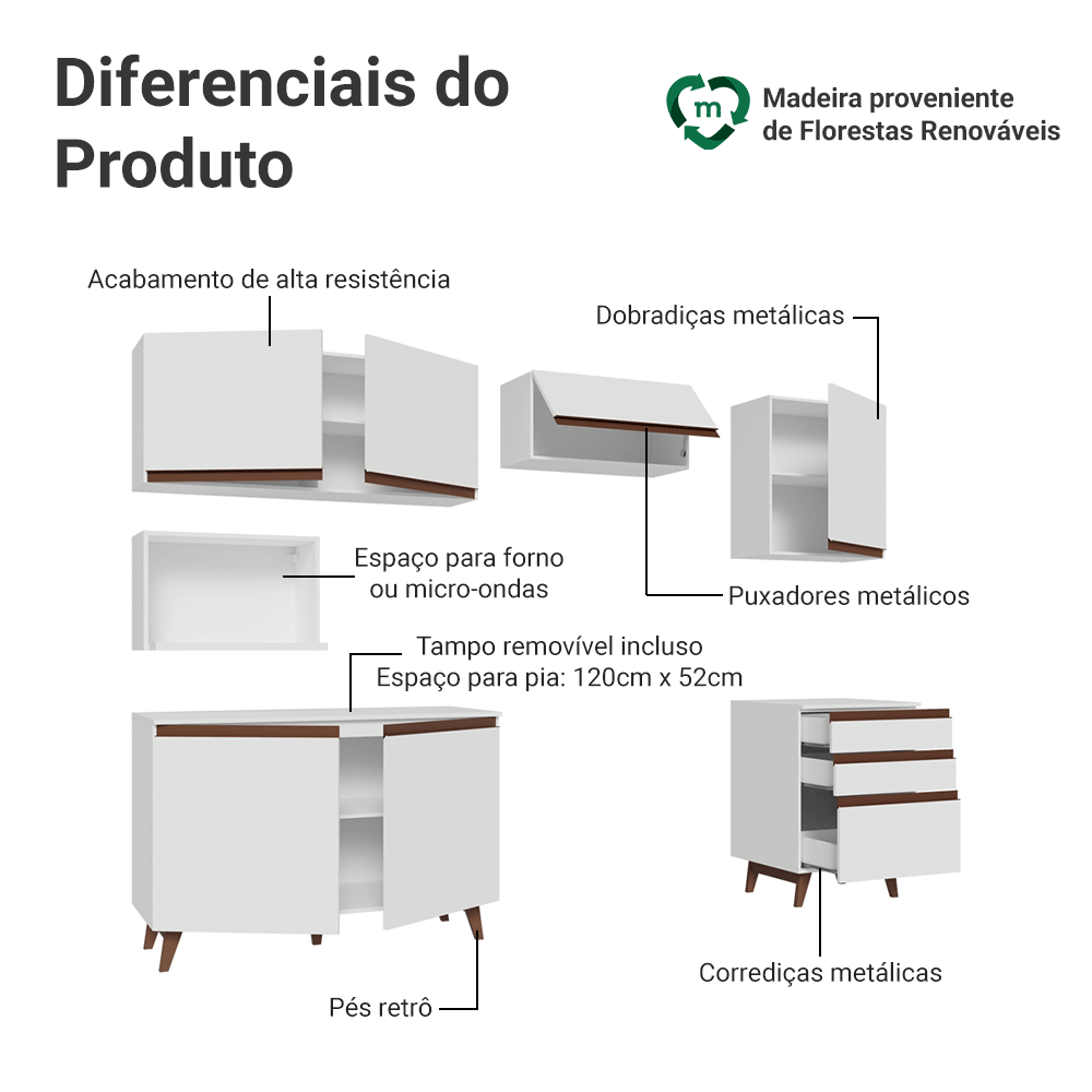 Armário de Cozinha Completa 250cm Branco Reims Madesa 09