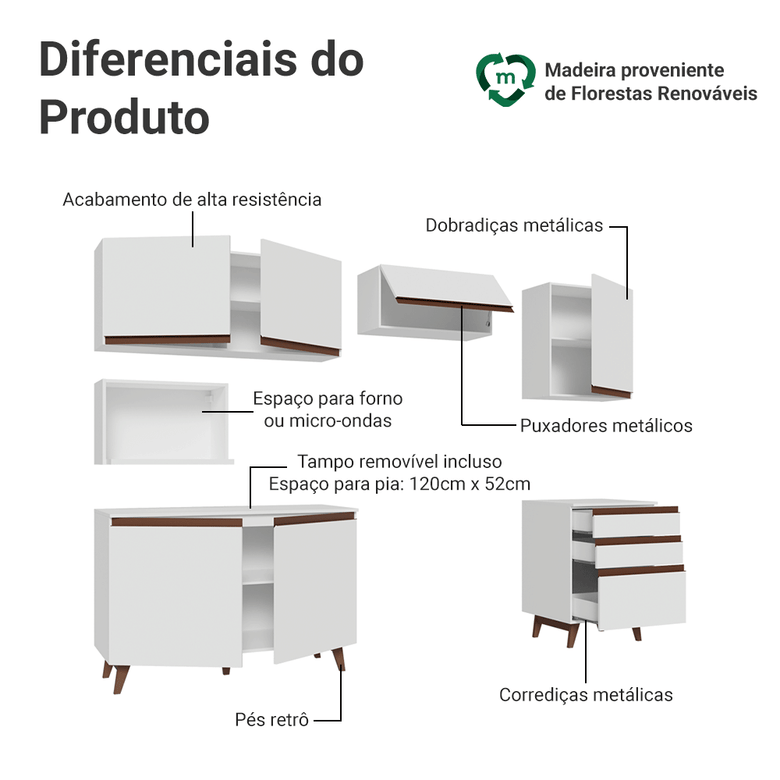 Armário de Cozinha Completa 250cm Branco Reims Madesa 09
