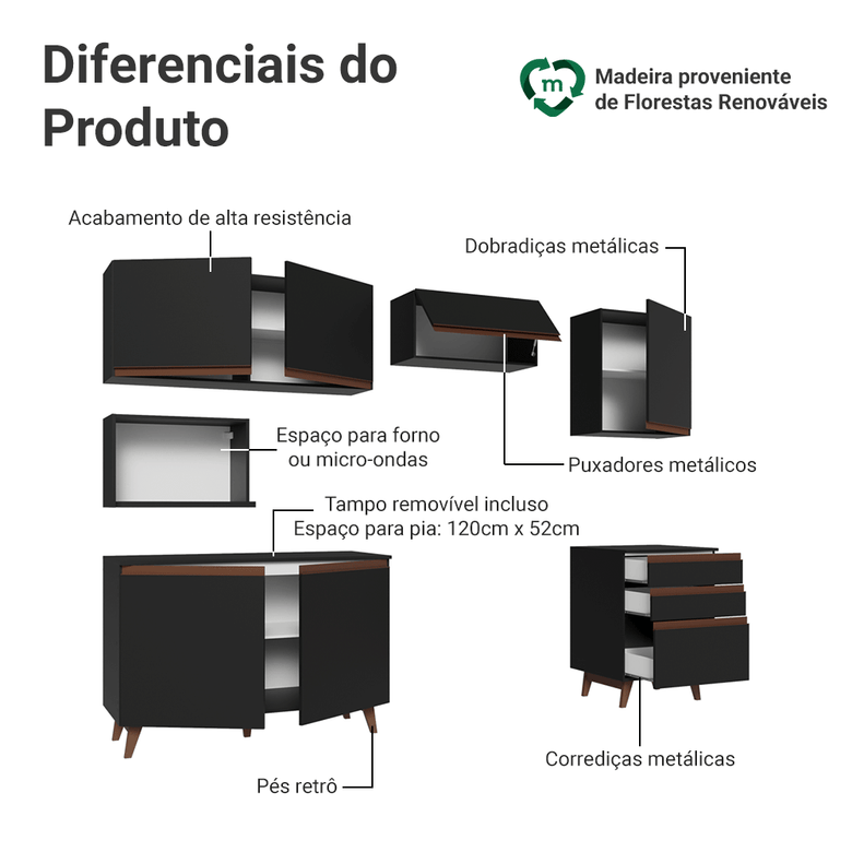 Armário de Cozinha Completa 250cm Preto Reims Madesa 09