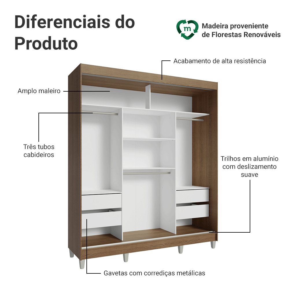 Guarda-Roupa Casal com Pés 3 Portas de Correr com Espelho Rustic/Cinza Reno Madesa