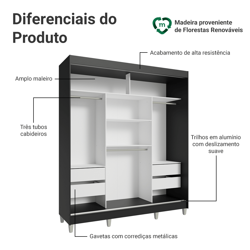 Guarda-Roupa Casal com Pés 3 Portas de Correr de Espelho Preto/Cinza Reno Madesa