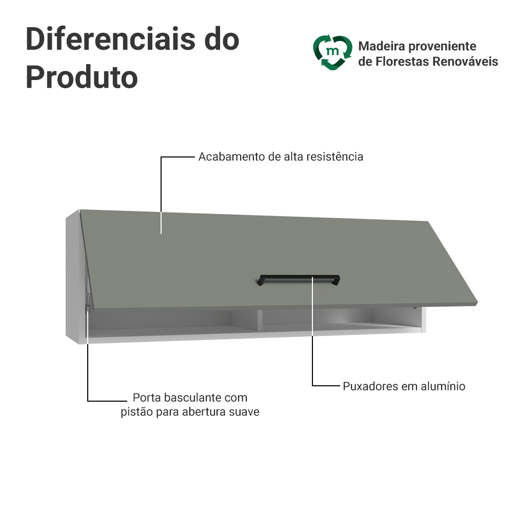 Armário Aéreo 100 cm 1 Porta Basculante Branco/Cinza Agata Madesa