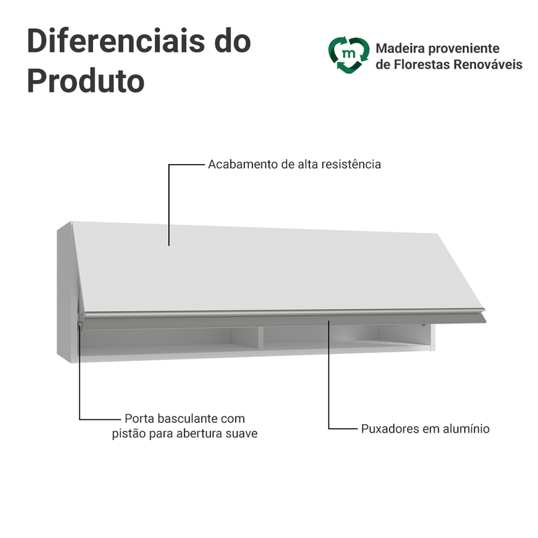Armário Aéreo 100 cm 1 Porta Basculante Branco Glamy Madesa