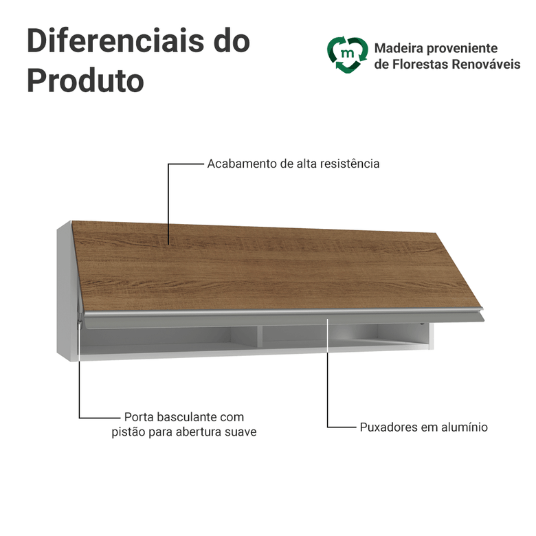 Armário Aéreo 100 cm 1 Porta Basculante Branco/Rustic Glamy Madesa