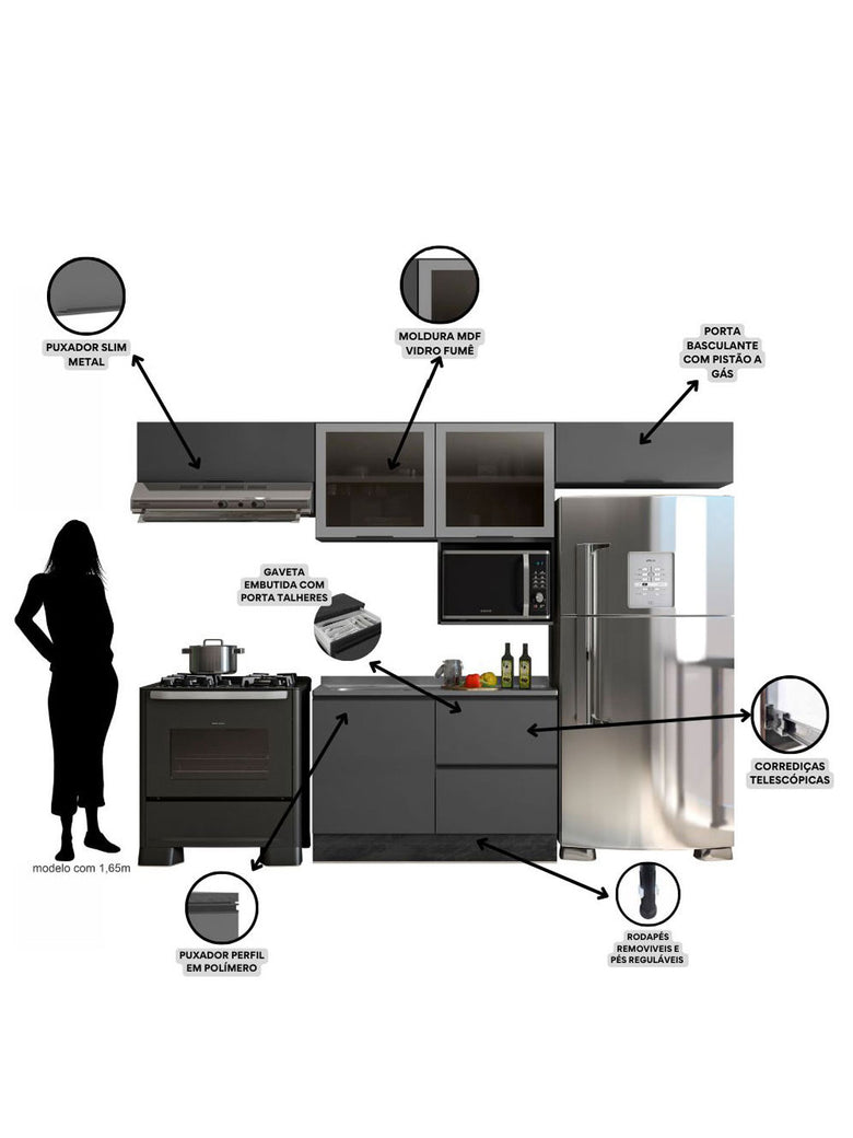 Cozinha Modulada Etna 5 Peças para Pia 5 Portas Poliman Móveis