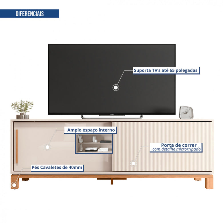 Rack para Tv até 65 Polegadas Portas com Textura Microrripada Pés Cavalete Mondrian 1.8