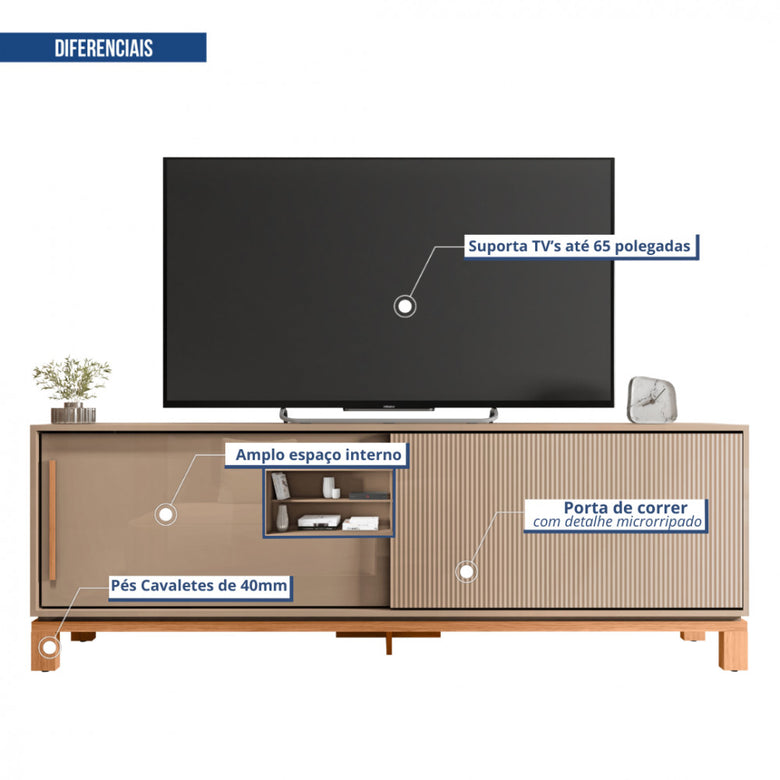 Rack para Tv até 65 Polegadas Portas com Textura Microrripada Pés Cavalete Mondrian 1.8