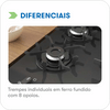 Fogão 4 bocas automático Itaglass Itatiaia