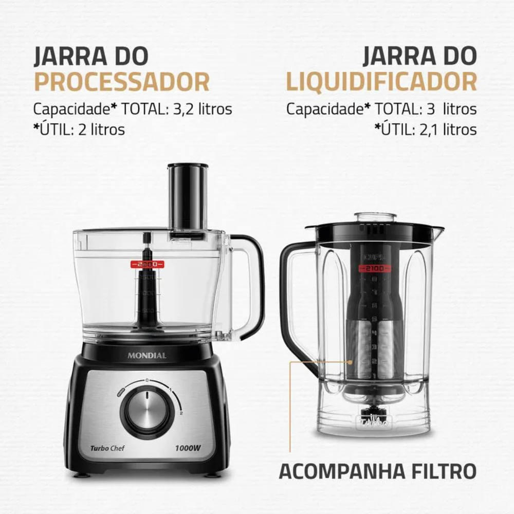 Multiprocessador Mondial Turbo Chef 7 em 1 MPN-01-BE 2 Velocidades 1000W - PRETO