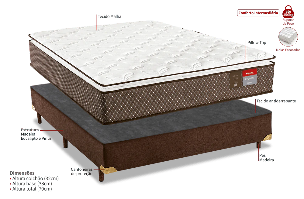 Cama Box Casal (Colchão + Base) Molas Ensacadas Pillow Top Executive 188x138cm Reconflex